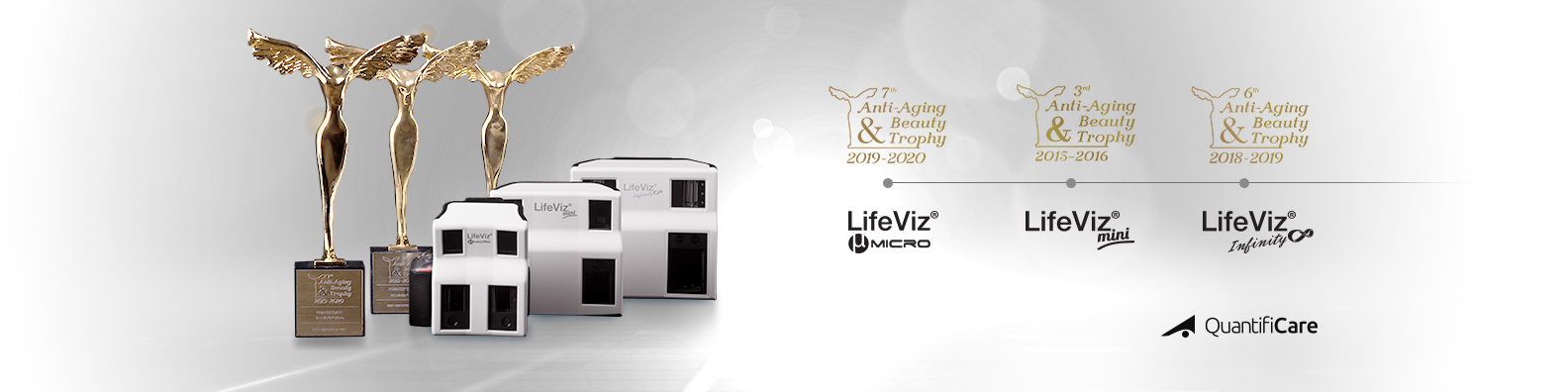 Quantificare LifeViz® Micro Nominated Best Aesthetic Device